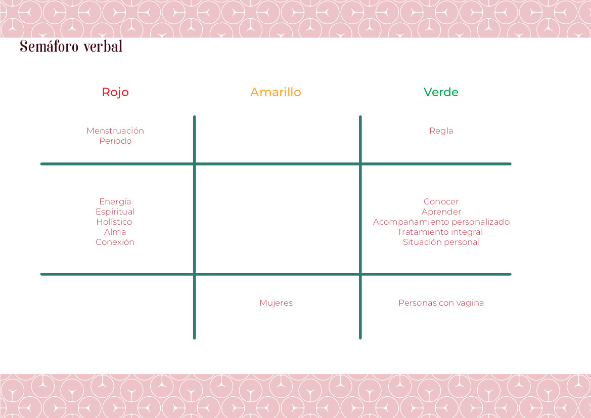 las-reglas-de-tu-cuerpo-Manual-de-Identidad-Corporativa-19